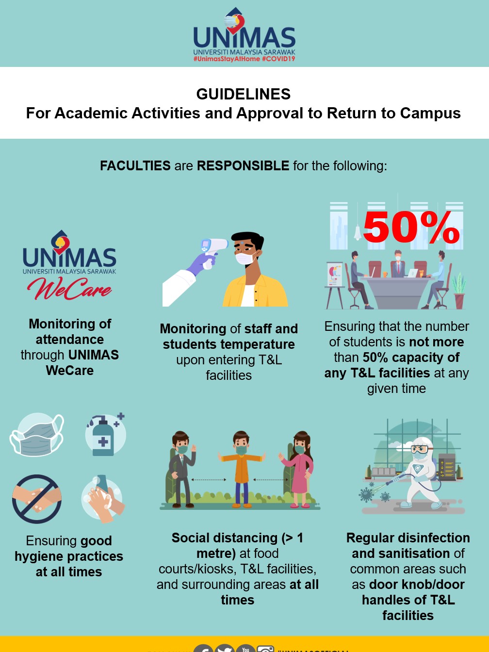 Guidelines For Faculties.jpg