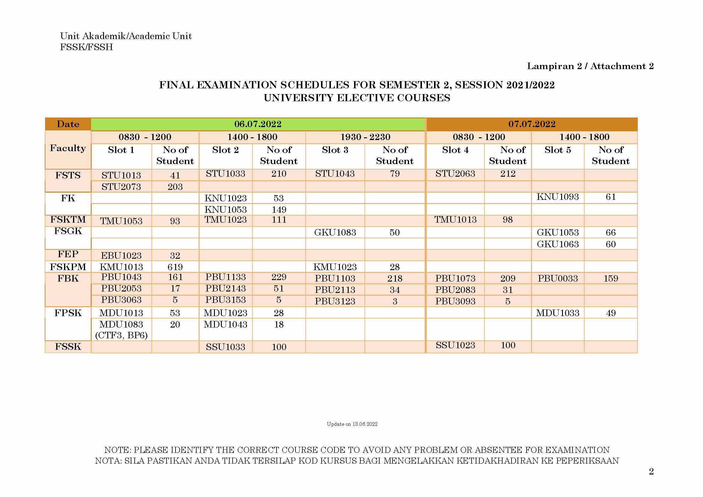 FINAL EXAMINATION SCHEDULES FOR SEMESTER 2 SESSION 2021 2022 Page 3