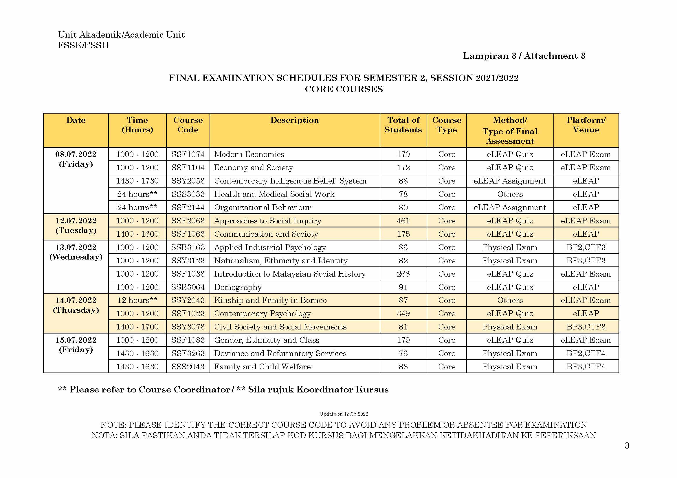 FINAL EXAMINATION SCHEDULES FOR SEMESTER 2 SESSION 2021 2022 Page 4