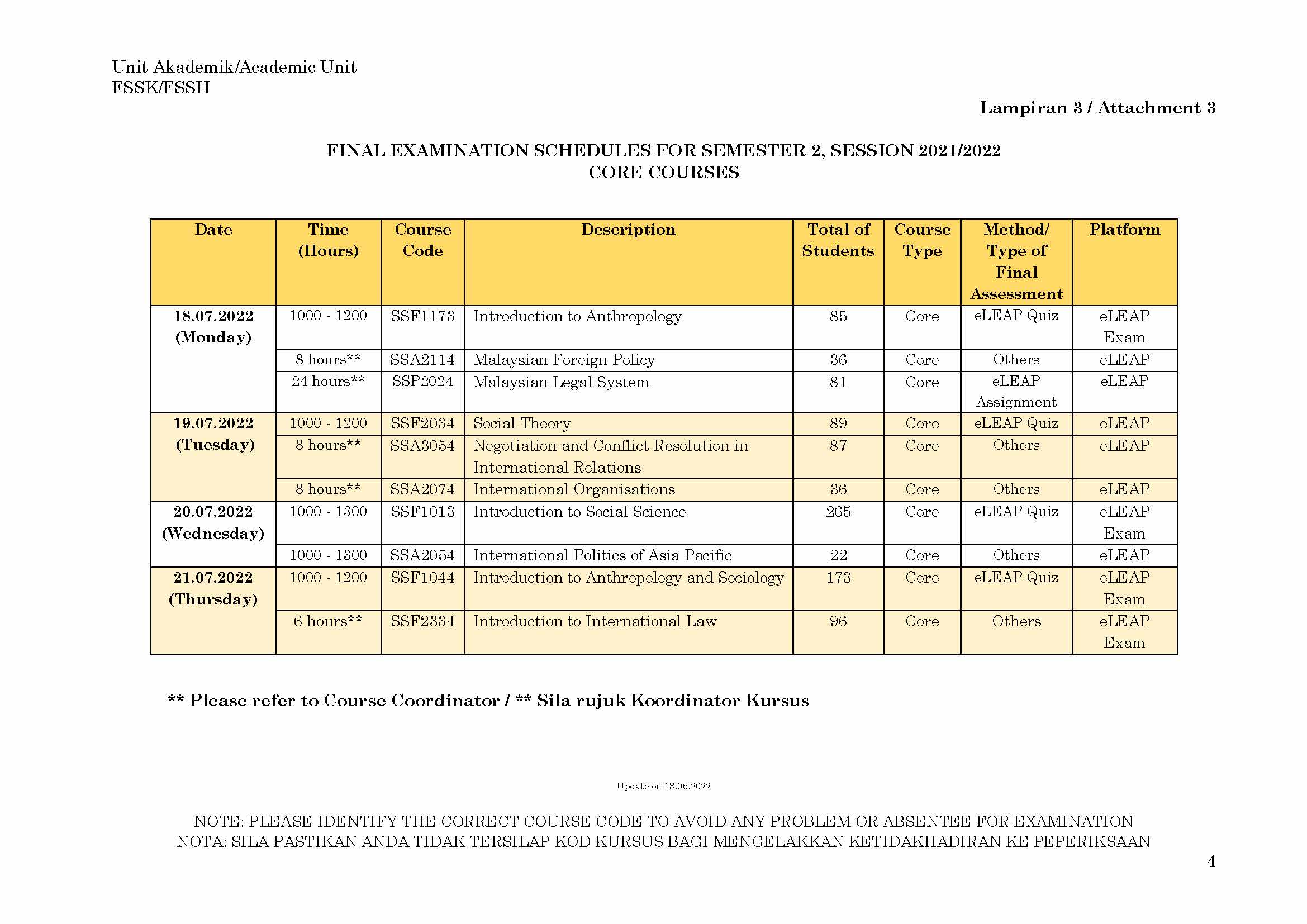 FINAL EXAMINATION SCHEDULES FOR SEMESTER 2 SESSION 2021 2022 Page 5