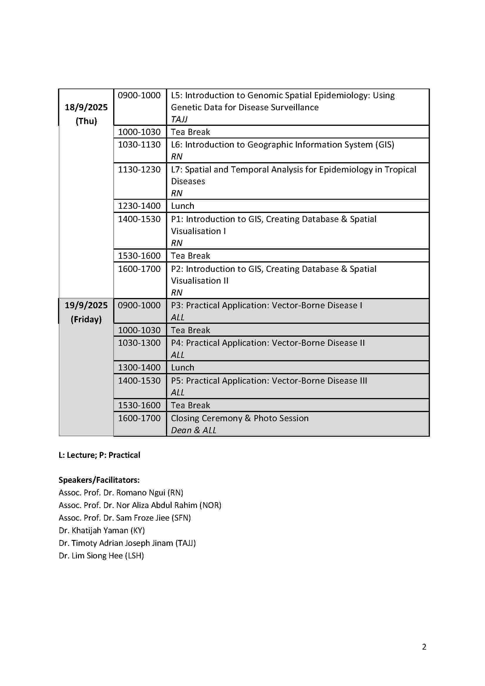 aTentative GIS workshop Page 2